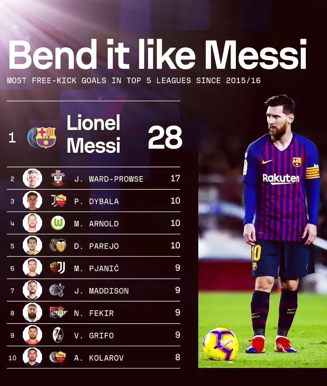 爱游戏体育-关于梅西连续十场比赛得分超过突破纪录，曼联挑战极限！的信息